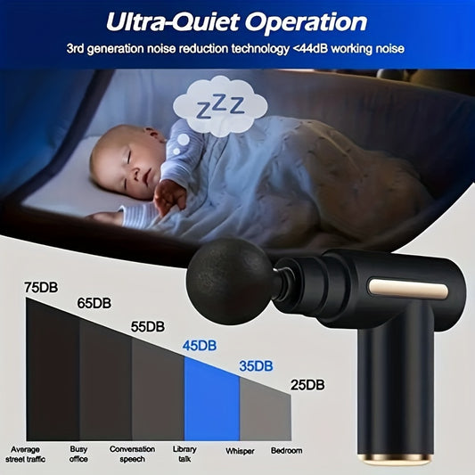 Portable Fascial Mini Massage Gun, Muscle Deep Tissue Massage Gun, Handheld Impact Massager, - Rechargeable, 4 Replaceable Massage Heads, Suitable for Home Office Gym Women's Birthday Gift Men's Dad Gift