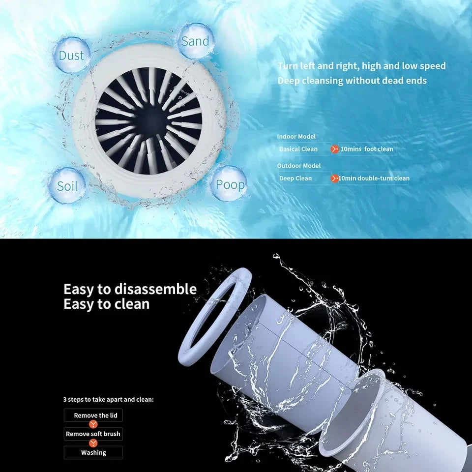 Automatic Pet Paw Cleaner - Detachable Washable Dog Paw Washer for Puppy & Small Dogs, Portable Mud Dirt Remover