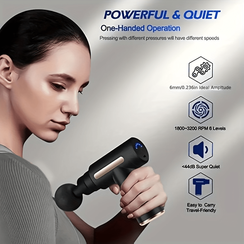 Portable Fascial Mini Massage Gun, Muscle Deep Tissue Massage Gun, Handheld Impact Massager, - Rechargeable, 4 Replaceable Massage Heads, Suitable for Home Office Gym Women's Birthday Gift Men's Dad Gift