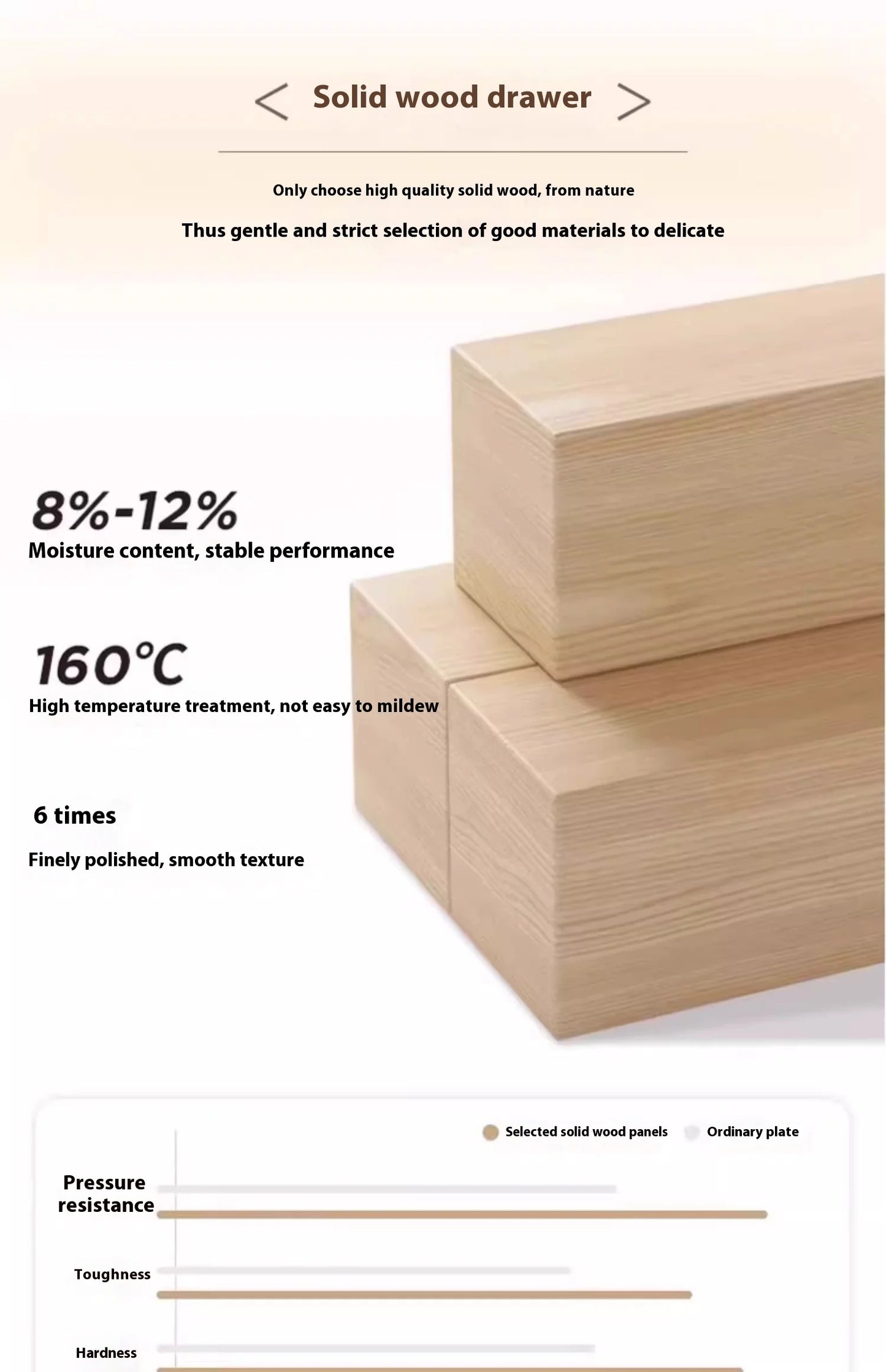 High-End Luxury Smart Bedside Table Modern Solid Wood Nightstand Wireless Charging Multifunctional Bedroom Furniture for Living