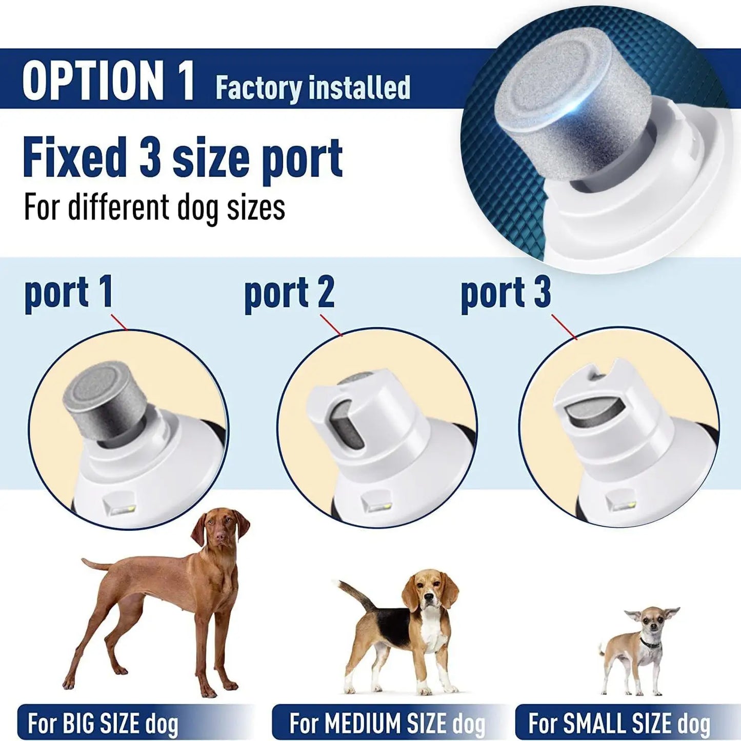 Two-Speed LED Light Display Electric Dog Nail Grinder Strong Power Low Noise Pet Nail File for All Types Cats Dogs Nail